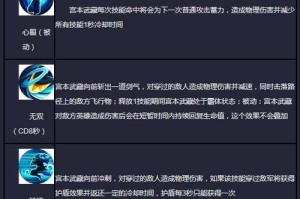 王者荣耀宫本出装攻略（无敌宫本带你征战王者峡谷）