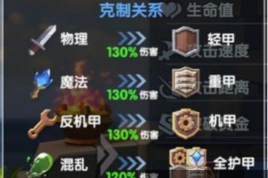 荣誉指挥官游戏中巫妖全面解析（探索荣誉指挥官中巫妖的能力与战术运用）