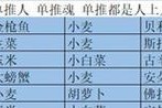 《我的勇者》游戏魔女好感度攻略（让你与魔女达成真爱的秘诀）
