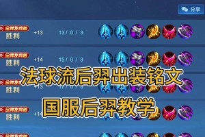 羿攻略（一文带你了解羿的最强攻略，解锁无敌输出！）