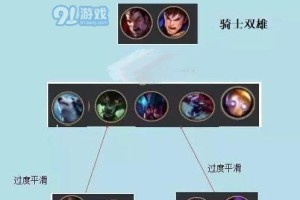 《LOL》云顶之弈攻略（打造最强斗狮阵容，稳坐云顶之巅）