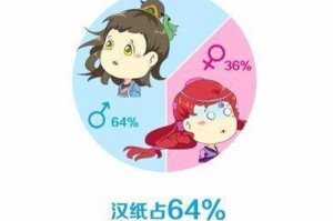 星际女帝技能搭配攻略（探索女帝的技能组合，独步星际战场的秘密武器）