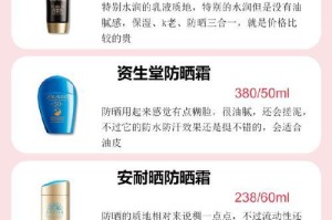 《以苍之纪元》菲娅技能加点推荐（打造强力辅助——菲娅加点详解）