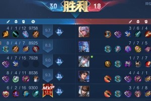 单排连胜少女阵容出装攻略（精准定位、战术灵活，打造无敌少女团！）