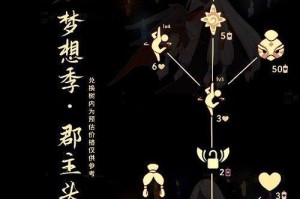 光遇表情菜单的玩法和使用技巧（打造个性化的表情和互动方式，畅享多彩游戏世界）
