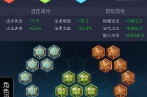 制造铭文出装攻略（打造强大战力，铭文出装攻略帮你一臂之力）