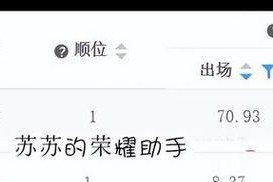 张飞连招口诀出装攻略（王者荣耀张飞连招技巧与装备选择详解）
