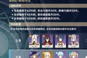 《原神》冰深渊法师打法技巧（掌握技巧，轻松应对冰深渊法师）