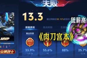 宫本出装攻略（解密最新英雄宫本的最佳出装搭配，让你在战场上一剑封喉）