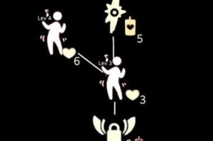 以光遇拍肚子动作兑换位置一览（轻松获取各个位置的兑换品，游戏攻略全方位指导）