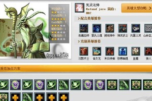 Dota6.72出装攻略（掌握英雄装备搭配，征战Dota6.72的必备指南）
