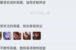 《王者荣耀S28对抗路英雄T度排行一览》（T度攻防技巧全解析，助你成为对抗路高手）