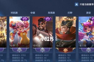 《王者荣耀》微信游戏6周年传说皮肤领取攻略（全面解析免费领取6周年传说皮肤的方法和注意事项）