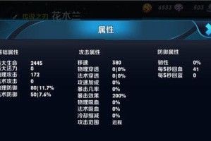 王者荣耀攻略（掌握出装技巧，助你成为王者之王）