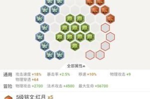 马可无尽出装细节攻略——打造完美输出利器（马可无尽出装细节攻略，带你玩转战场）