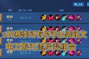 猴子最强出装铭文攻略（全面提升猴子实力的关键铭文选择与技巧）