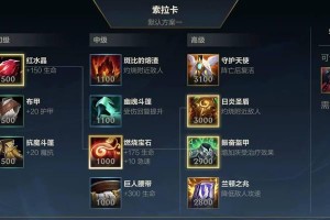 个人攻略出装之如何优化自身表现（挖掘你的潜力，打造个人最佳装备）