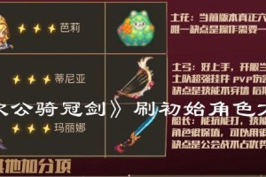 以坎公骑冠剑芭莉的心愿路线图一览（探索心愿之路，开启史诗冒险）