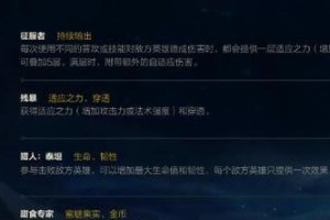 《全面解析锐雯手游线上出装攻略》（一步步教你如何选择最合适的装备，成为无敌的锐雯）