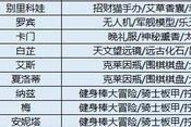 《探秘幻书启世录骰子游戏技巧》（游戏规则详解与胜利攻略）