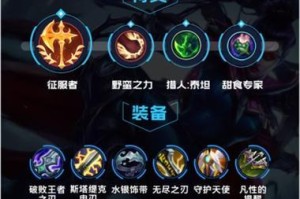 猎人天赋和出装攻略（打造无敌猎人团队的关键技巧与装备选择）