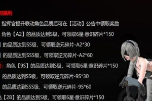 战双帕弥什尼尔联动，你需要花费多少元？（一起探讨战双帕弥什尼尔与其他游戏的精彩联动）