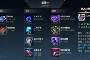 《狐狸新版出装攻略，助你在手游中稳定胜利》（手游狐狸新版出装攻略，让你成为无敌的狡狐玩家）