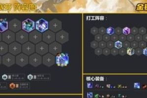 神龙尊者豹女出装攻略（最新豹女出装搭配，助您在战场上无往不利！）