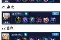 白起攻略与出装指南（白起出装技巧和战术应用全解析）