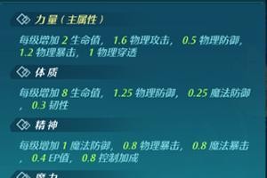 《以空之轨迹OL》新手入门攻略（轻松上手，享受高清画质游戏）