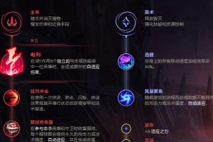 伊芙琳手游中单出装攻略（打造强势中单女刺客，伊芙琳出装推荐及技巧分享）