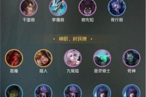 《永远的7日之都屠怯怯攻略》（死神屠怯怯玩法大全，不容错过！）
