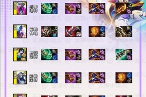 玉顶之弈出装攻略（掌握关键出装策略，成为王者棋手！）