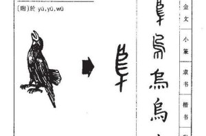 《乌鸦出装及天赋铭文攻略——解密无敌射手》（掌握关键装备与天赋铭文，成为战场上的统治者）