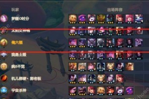 《云顶之弈10.19赌决斗玩法技巧指南》（用“斗地主”技巧提升胜率，打造最强阵容）