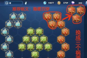 打野铭文出装攻略（铭文、出装、攻略，教你成为顶尖打野选手）