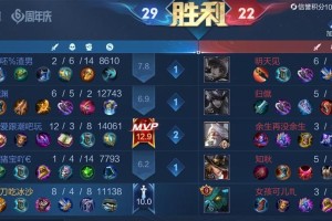 王者荣耀阴间出装打法攻略（玩转阴间，独领风骚！）