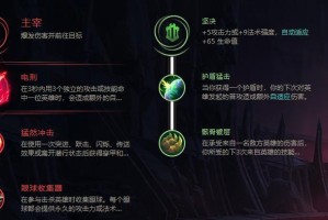 无限火力装备出装攻略（解析最新无限火力装备出装战术，助你在战场上无往不利！）