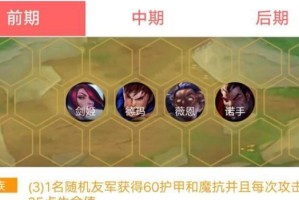 《云顶之弈》9.18版本装备调整全面解析（调整内容、影响和优化，掌握这些，赢得胜利！）