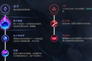 剑魔出装符文技巧顺序攻略（成为无敌的剑魔玩家，掌握出装符文技巧顺序攻略）