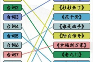 《汉字找茬王》全部热梗通关攻略大揭秘！（千万不要错过这些热门梗！）