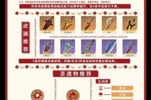 原神盾辅培养攻略（探索培养策略，打造实力强大的队伍！）
