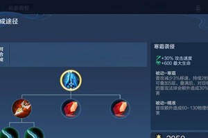 王者射手防御出装攻略（提升生存能力，稳固胜局！）