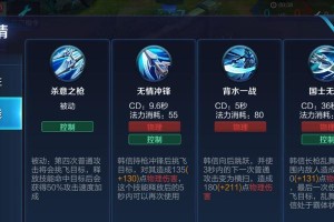 挑战“阳光男神”，玩转《王者荣耀》游戏（成为赢得女孩青睐的“阳光男神”）