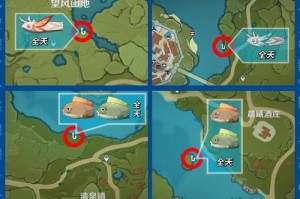 原神雷神完美开局攻略（开局必备，不容错过的雷神攻略，让你成为顶尖玩家！）