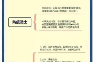 攀登珠峰（以珠峰大本营攻略游戏为主题的详细攻略指南）