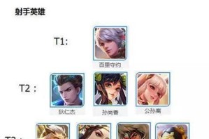 《荣耀百星辅助出装攻略——助你成为辅助之星》（选择恰当的装备，为团队带来胜利！）