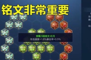 张大仙巅峰赛出装攻略（轻松掌握巅峰赛出装技巧，成为无敌的张大仙！）
