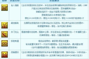梦幻西游3技能技巧攻略（技能修炼的关键要素及进阶策略，让你在梦幻西游3中独步江湖）
