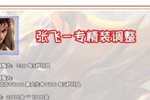 《无坚不摧，以肉刀张飞详细出装攻略最新》（了解如何正确搭配装备，让张飞成为最强战士！）